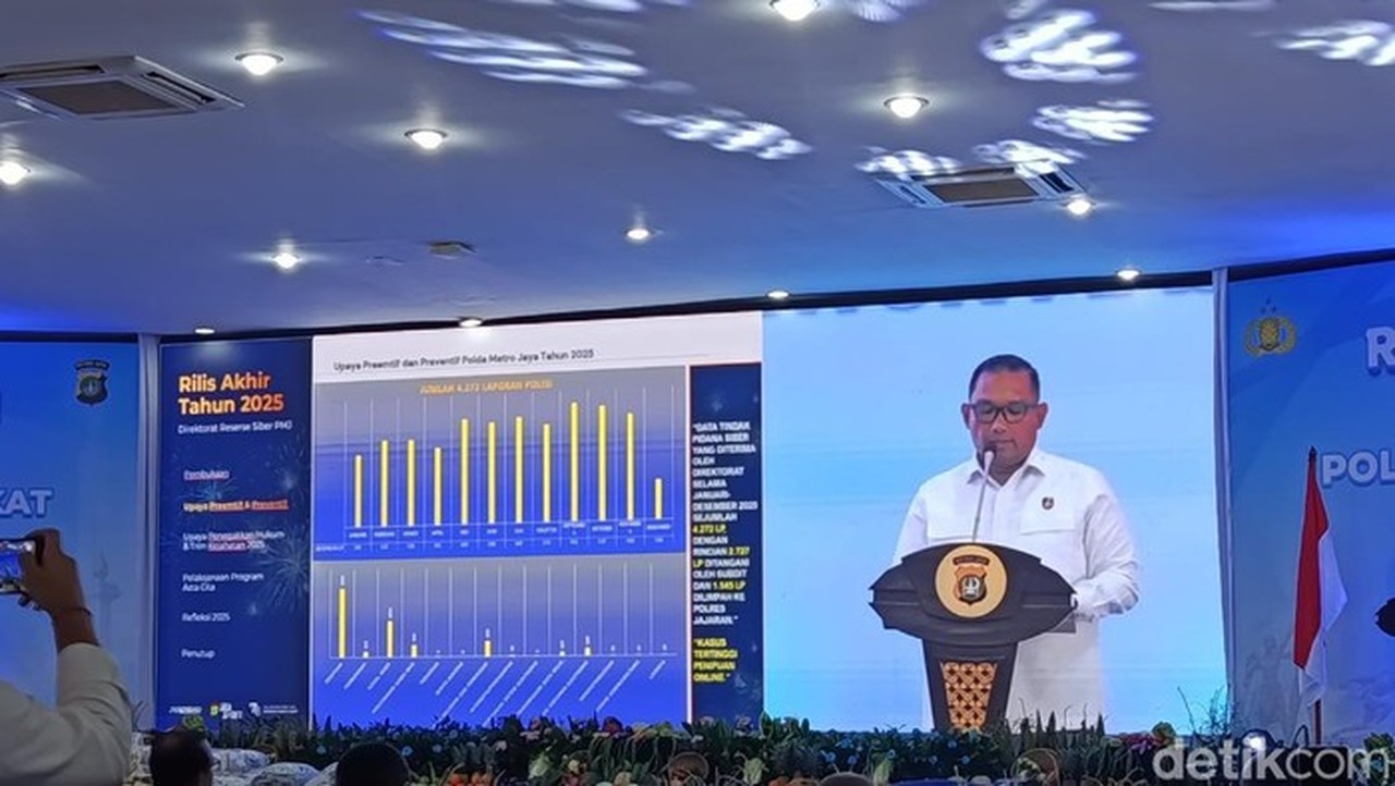 Polda Metro Jaya Ungkap 4.272 Kasus Siber 2025, Penipuan Online Jadi Momok Terbesar