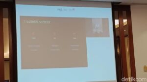 Belajar dari Korea Selatan: Strategi Jitu Bangun Industri Film Mendunia